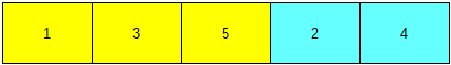 In a 5/24 lotto system, 1-2-3-4-5 is under the pattern 3-low-odd-and-2-low-even pattern.