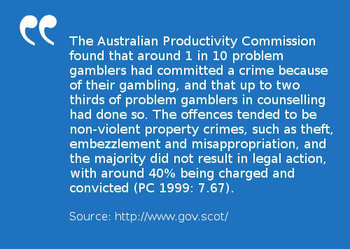 Lottery addiction can lead someone to commit crime. 1 in 10 problem gamblers had commited theft and fraud according to The Australian Productivity Commission.