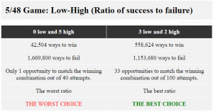 The best choice of low-high pattern in Ohio Lottery Lucky for Life is 3-low-2-high. It has 558,624 ways to win and 1,153,680 ways to fail. The worst choice is 5-high with 42,504 ways to win and 1,669,800 ways to fail.