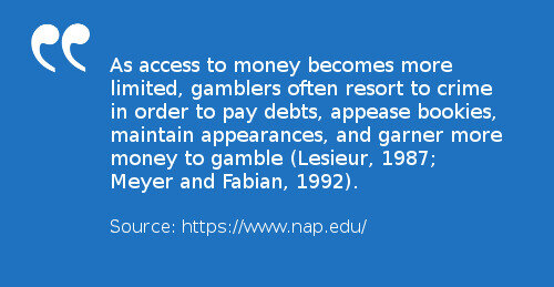 A parallel study about gambling addiction shows that gamblers often resort to crime to get more money to gamble. The same thing happens when you get addicted to the lottery.